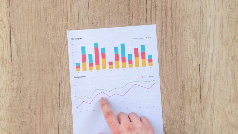 Tipo de inversionista: guía completa para invertir con confianza