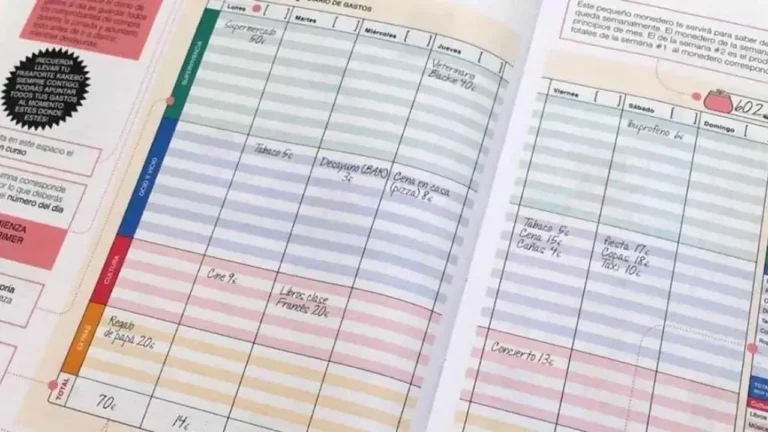 Método japonés Kakebo: cómo organizar el dinero del hogar