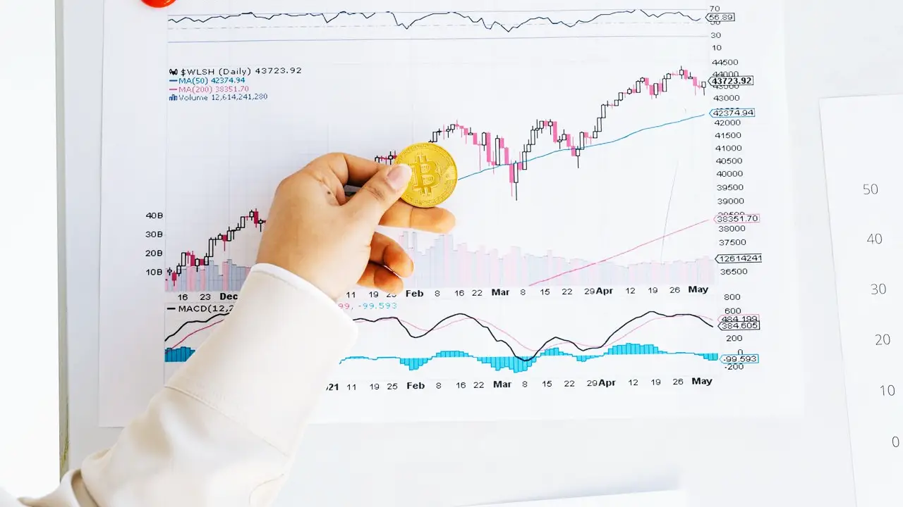 valuación de una empresa